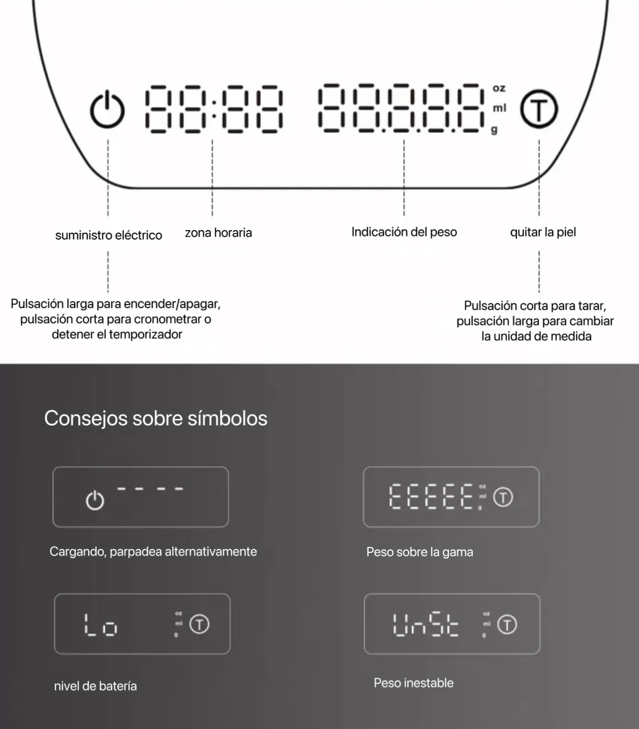 Balanza Electrónica Ovalada para Café