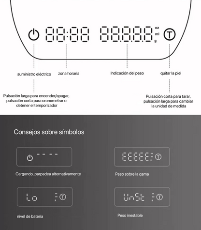Balanza Electrónica Ovalada para Café