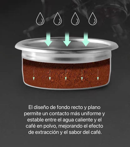 Double Espresso Portafilter Basket 58mm
