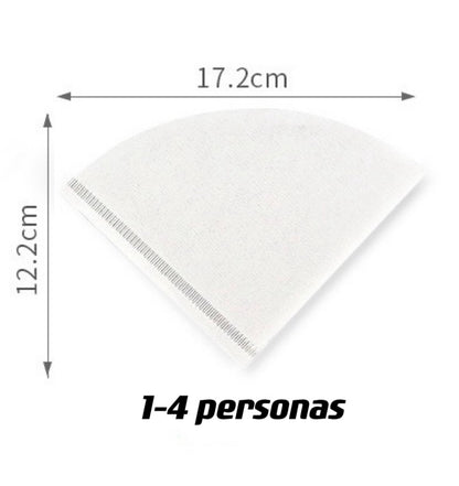 Filtros de Papel Cónicos V60
